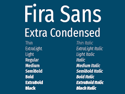 Czcionka Fira Sans Extra Condensed