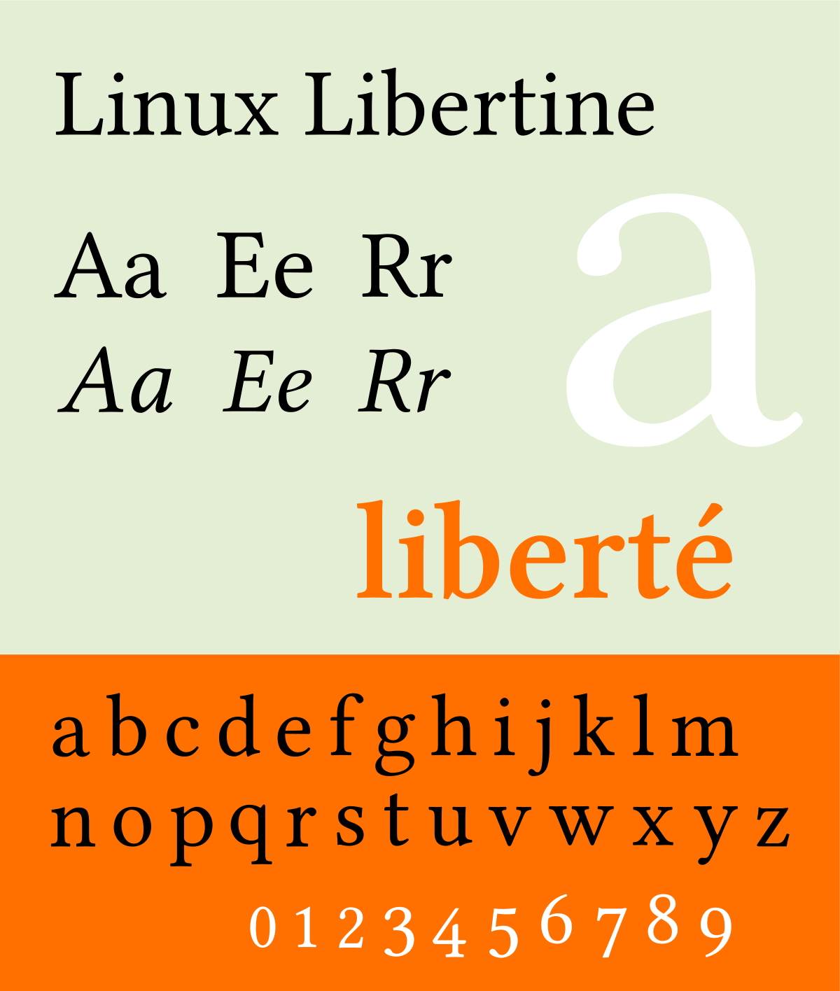 Czcionka Linux Libertine