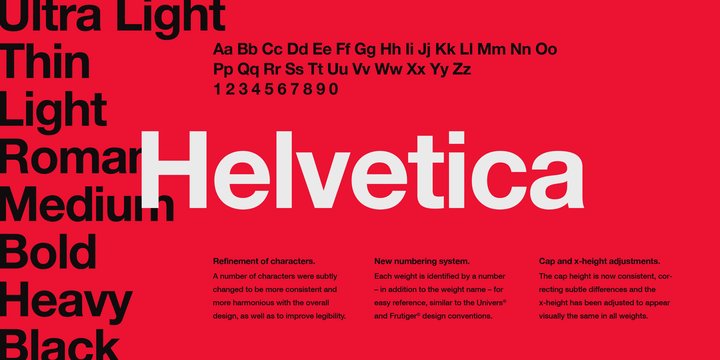 Czcionka Helvetica Inserat