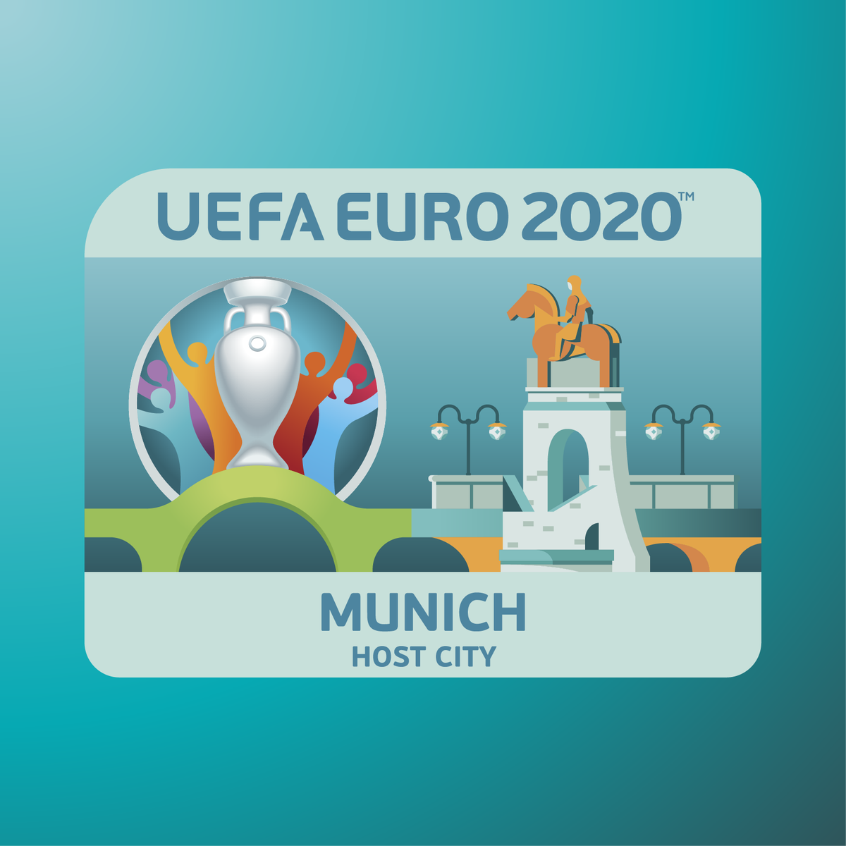 Czcionka Euro 2020 Hostcities