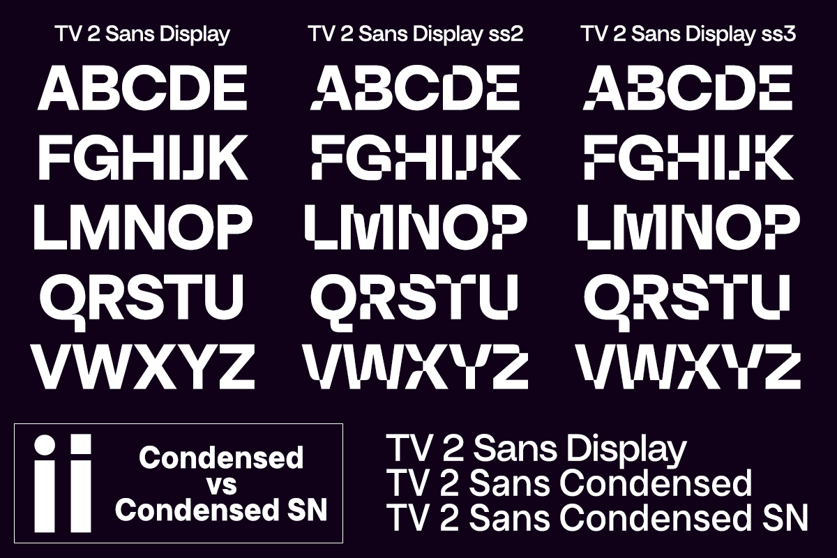 Czcionka TV 2 Sans Condensed
