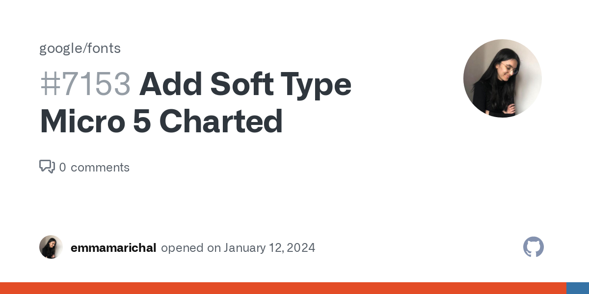 Micro 5 Charted